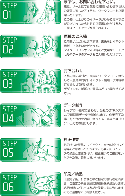 nagare